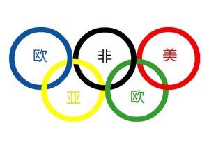 和平的顏色|奧運五環五種顏色代表甚麼？